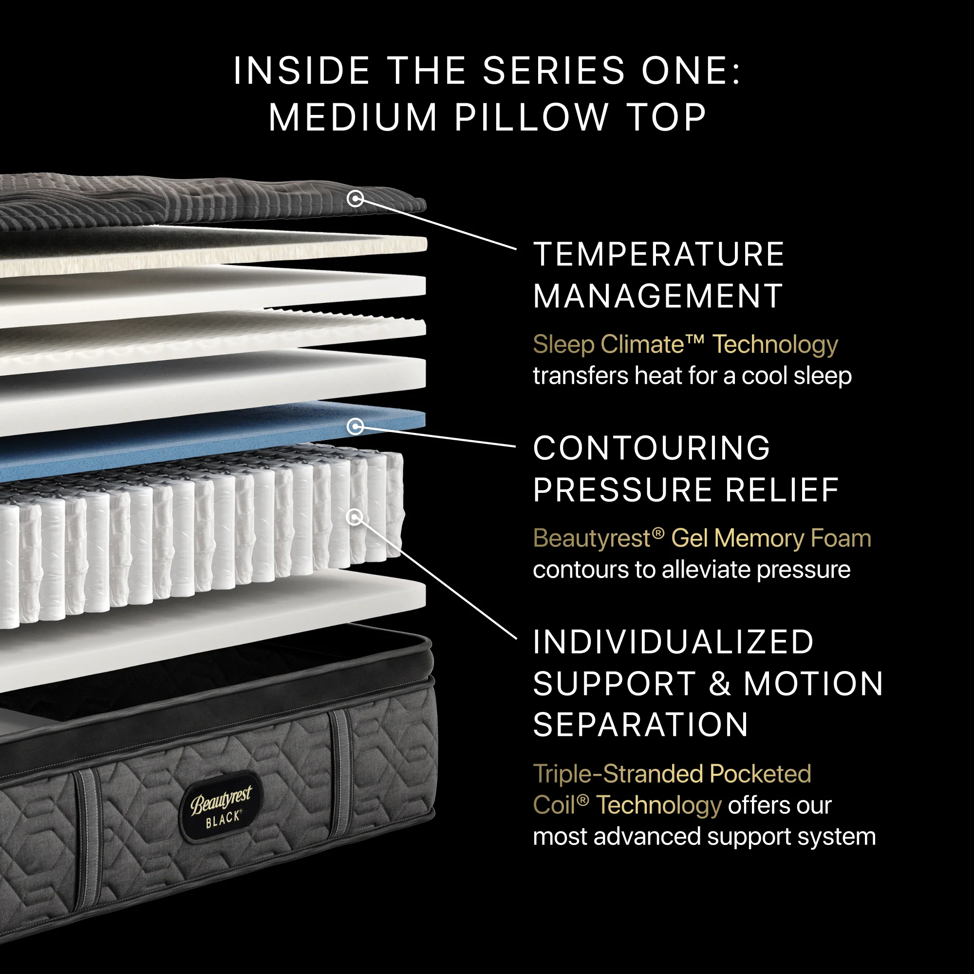 Beautyrest Black Series One Medium Pillow Top - Image 6