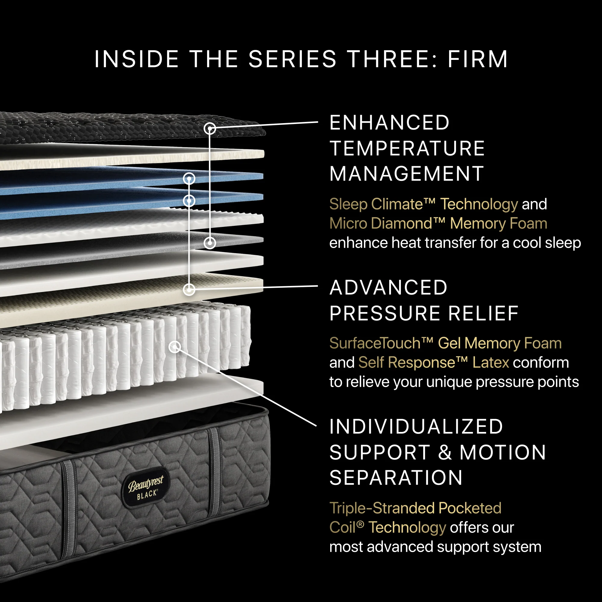 Beautyrest Black Series Three Firm - Image 6