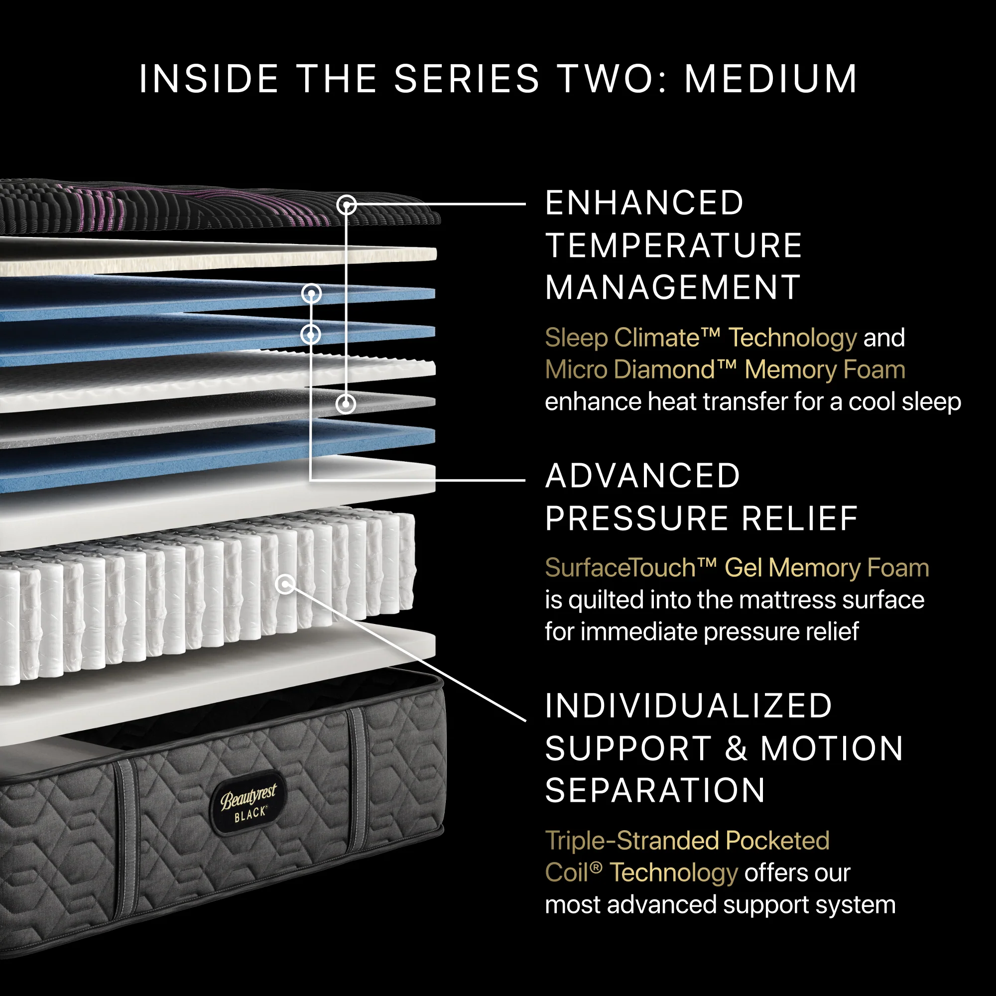 Beautyrest Black Series Two Medium - Image 6
