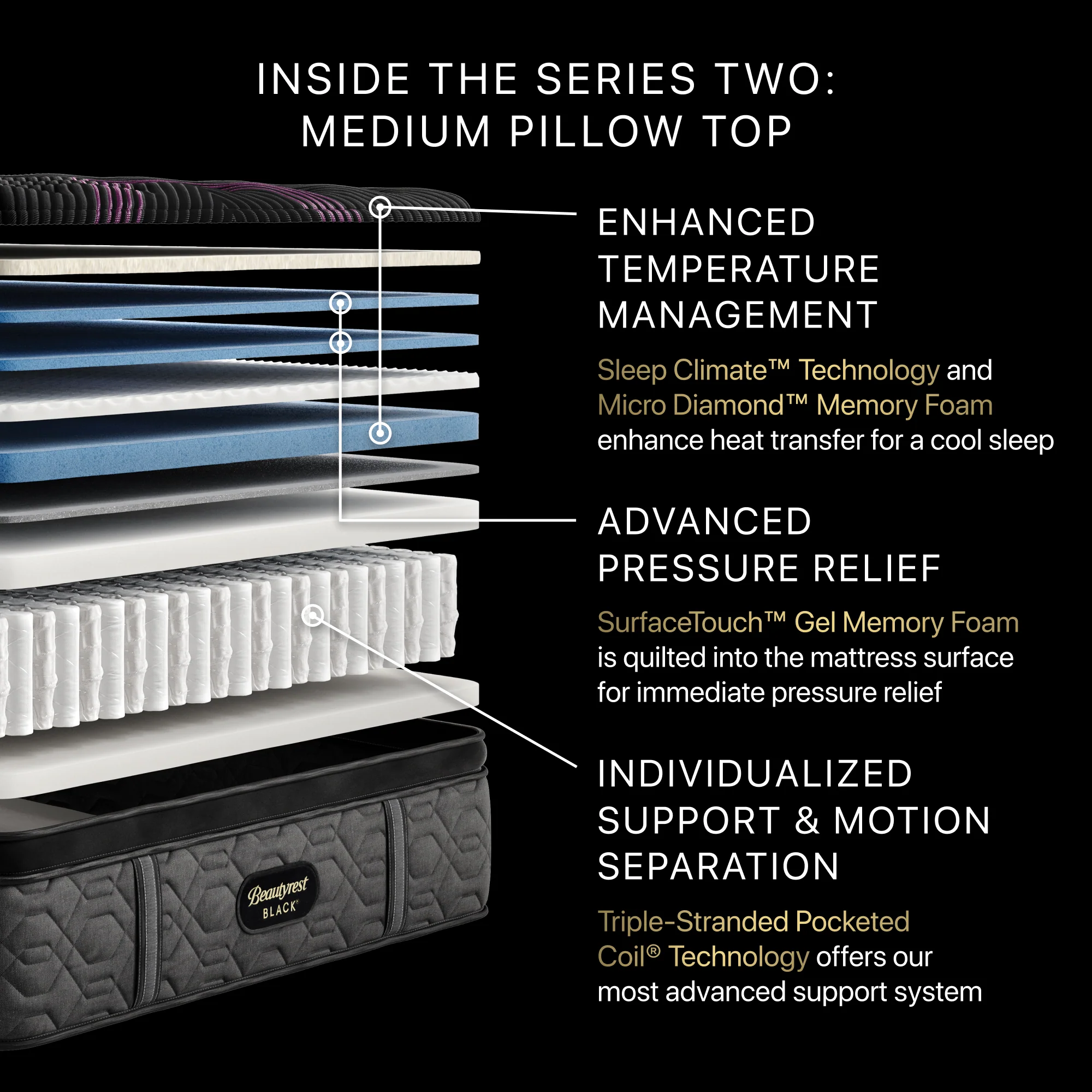 Beautyrest Black Series Two Medium Pillow Top - Image 3