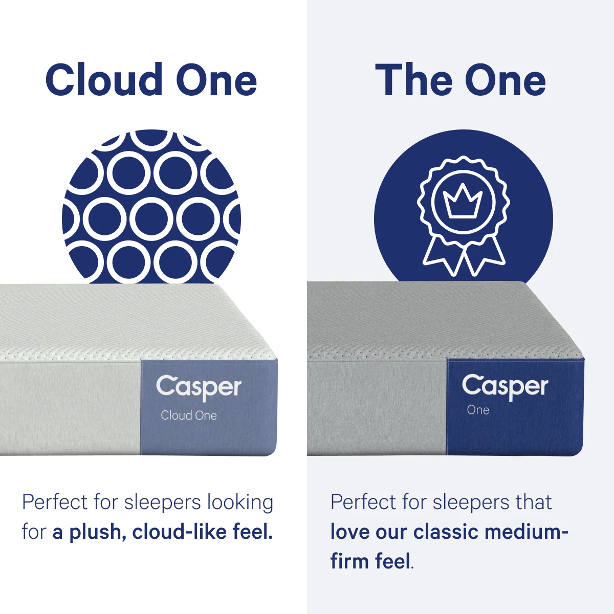Casper Cloud One - Image 4