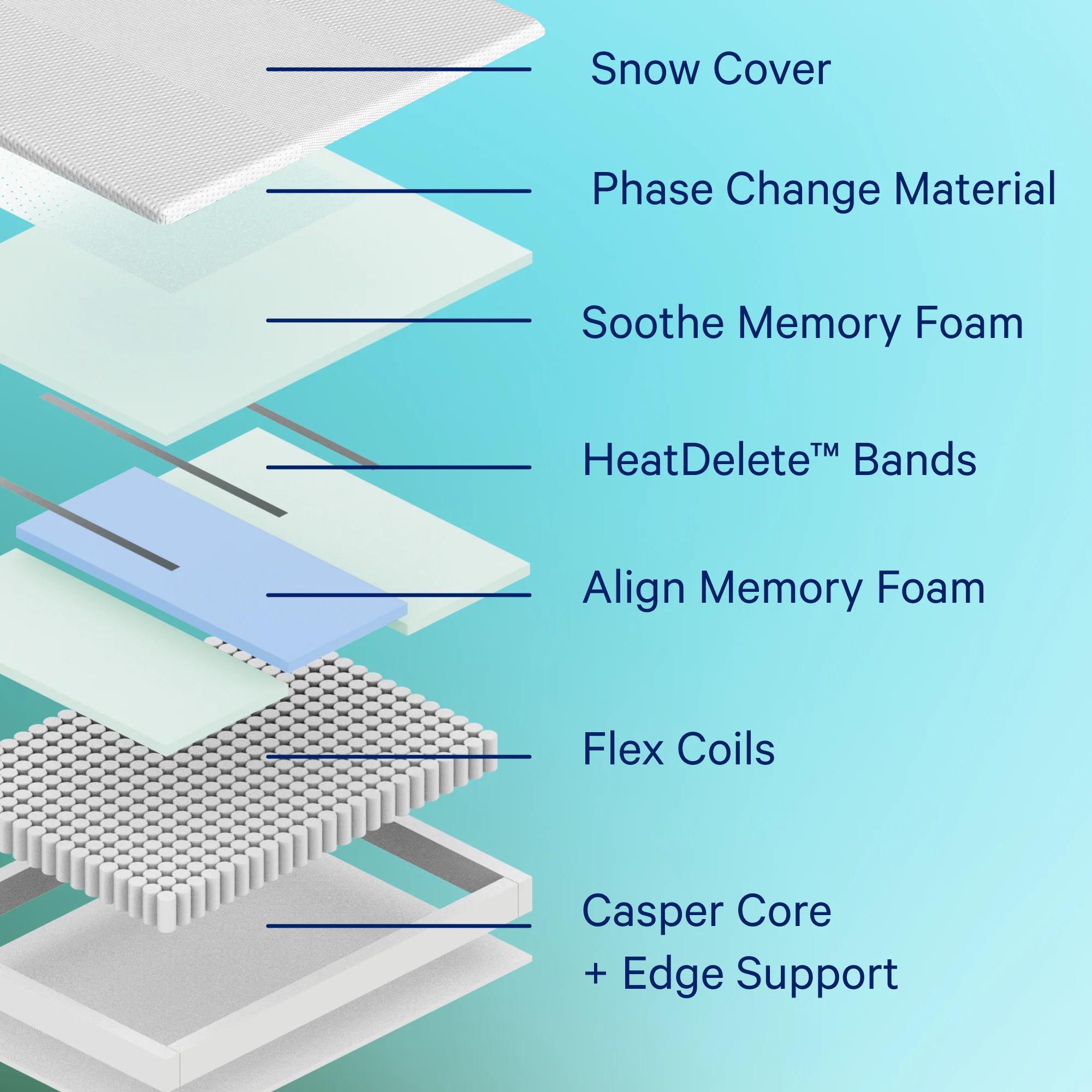 Casper Snow Hybrid - Image 4