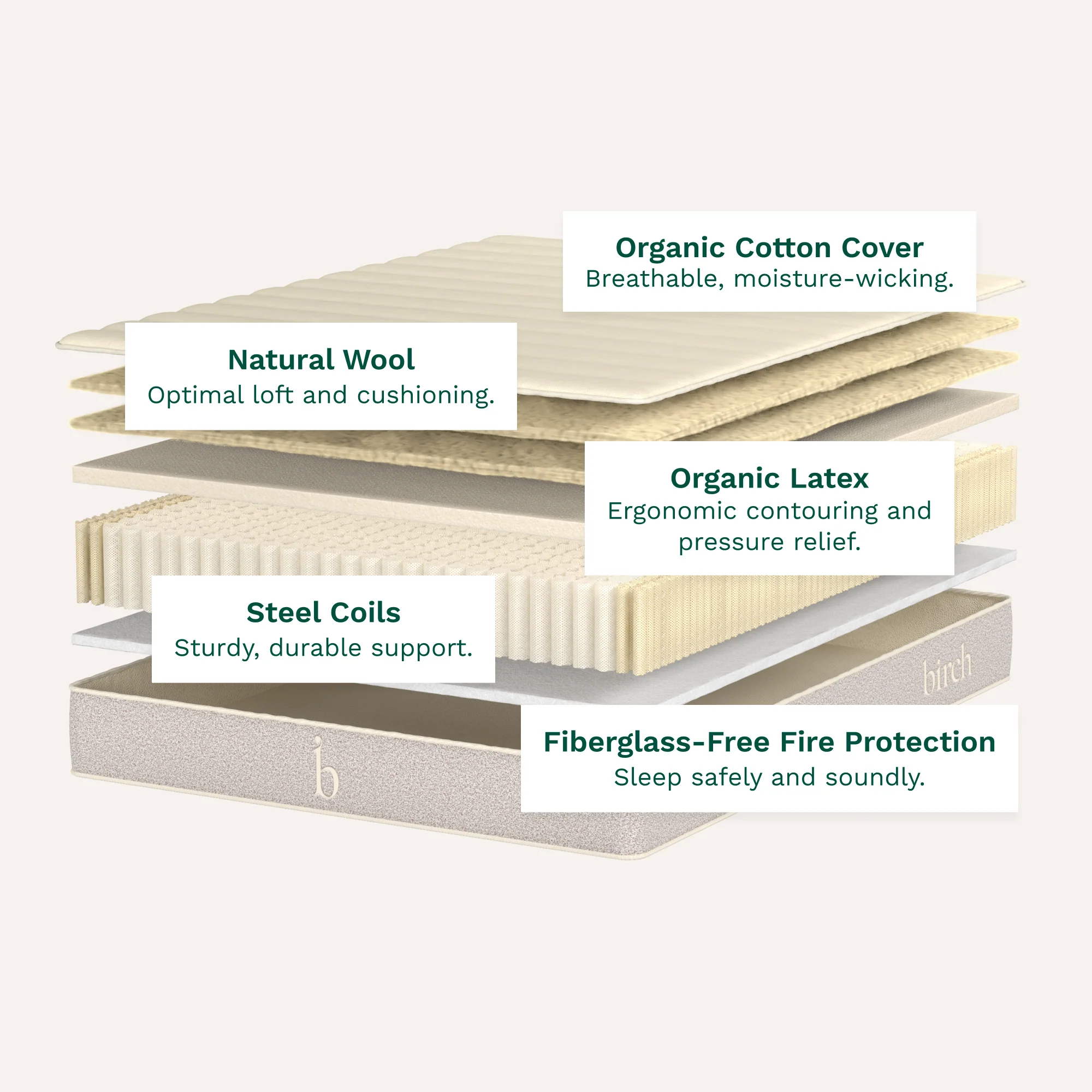 Helix Birch Natural Mattress - Image 2