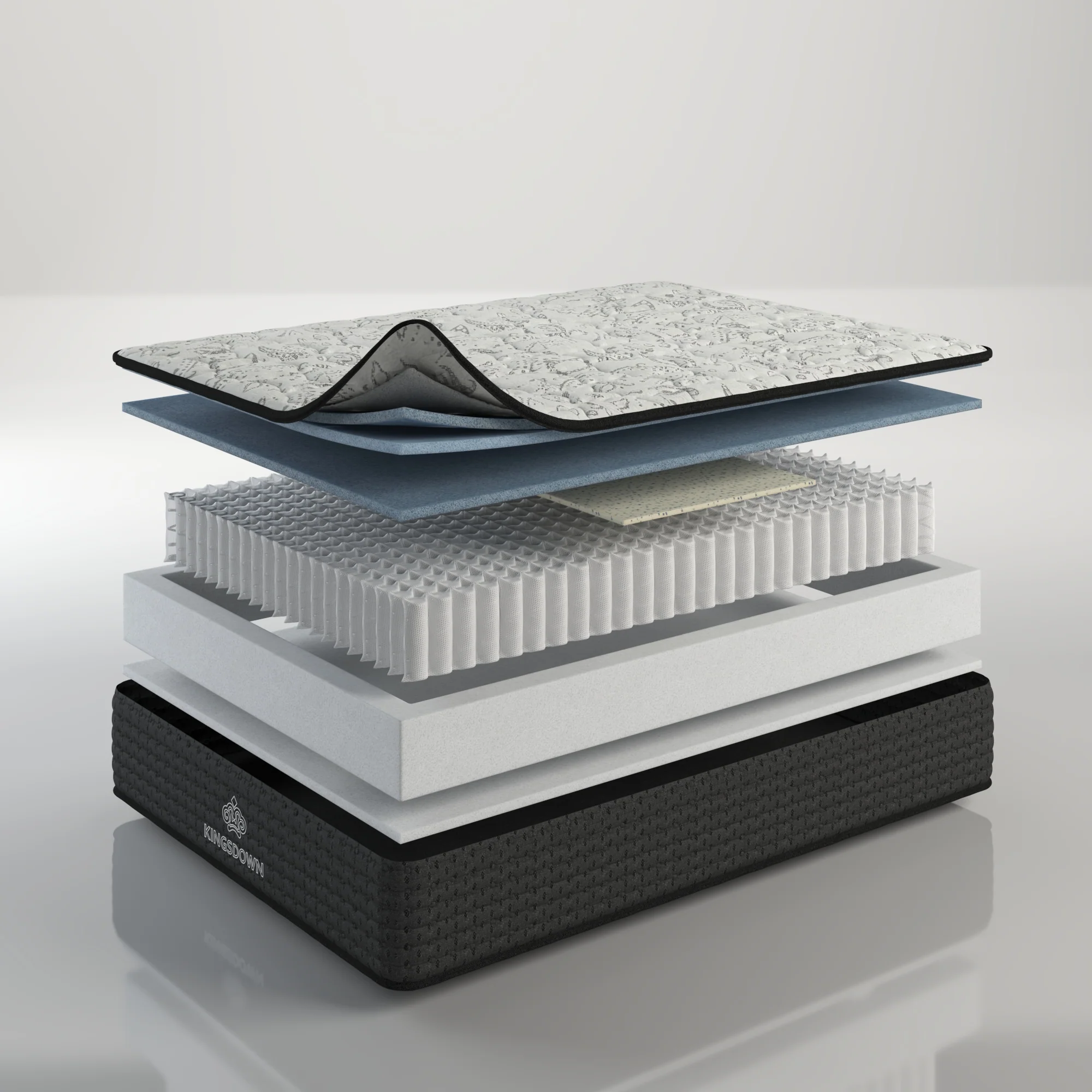 Kingsdown Ingate Firm - Image 4