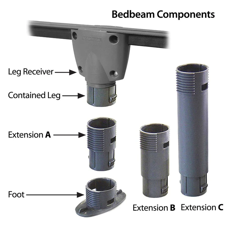 Knickerbocker Bedbeam Bed Support System - Image 3
