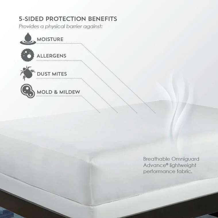 PureCare Frio five Sided Mattress Protector - Image 6