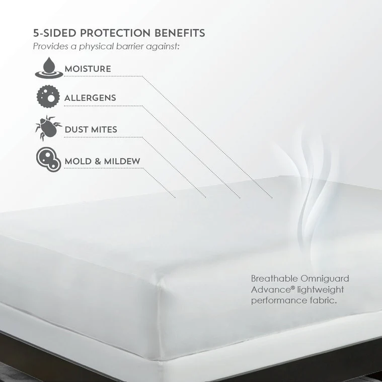 PureCare Silver five Sided Mattress Protector - Image 4