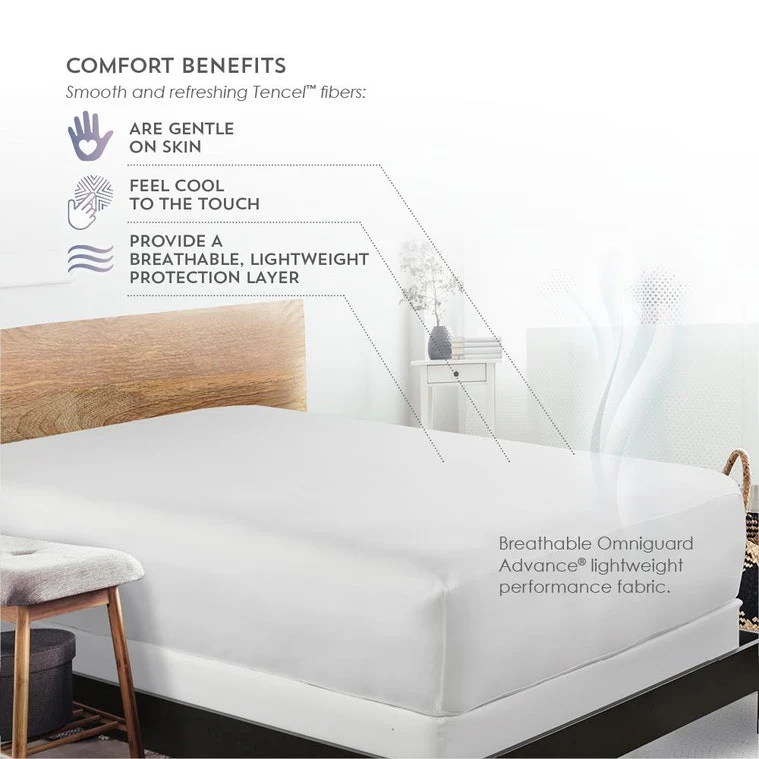 PureCare Tencel 5-sided Mattress Protector - Image 3