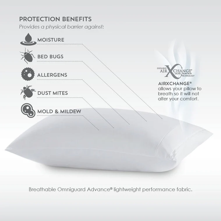 PureCare Tencel Pillow Protector - Image 4