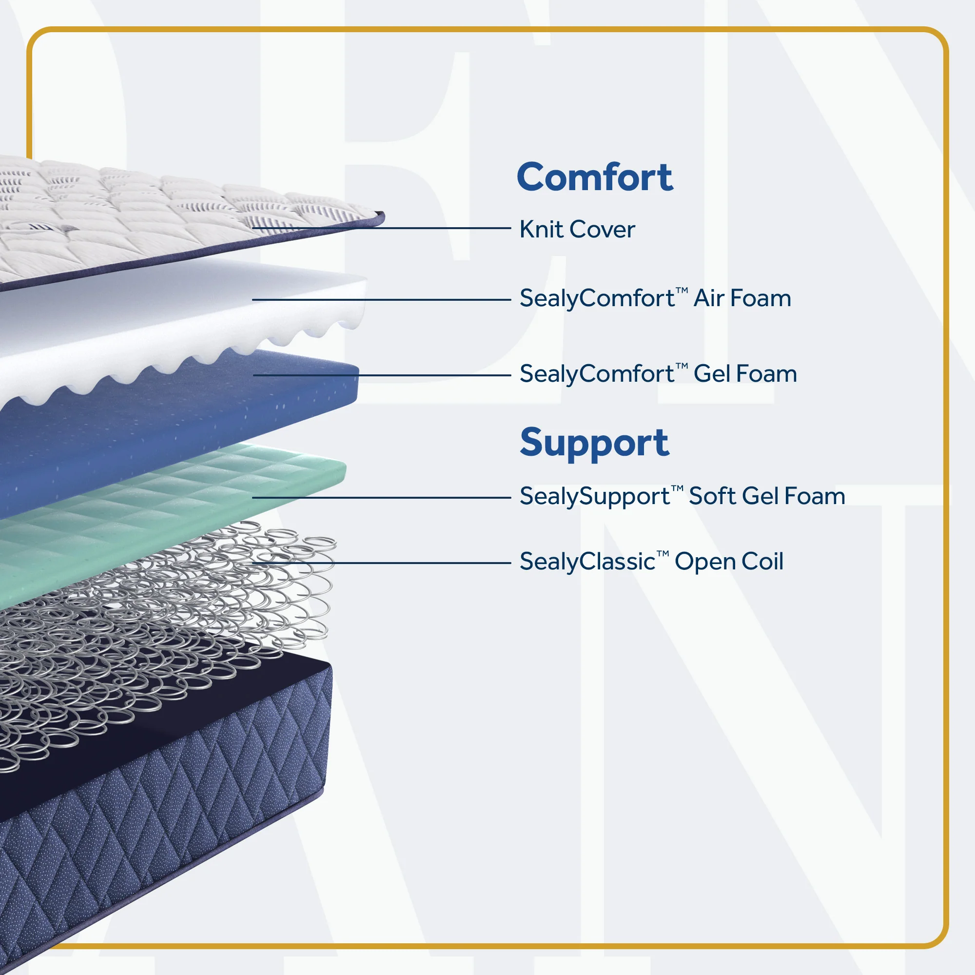 Sealy Golden Elegance Fortuna Soft - Image 4