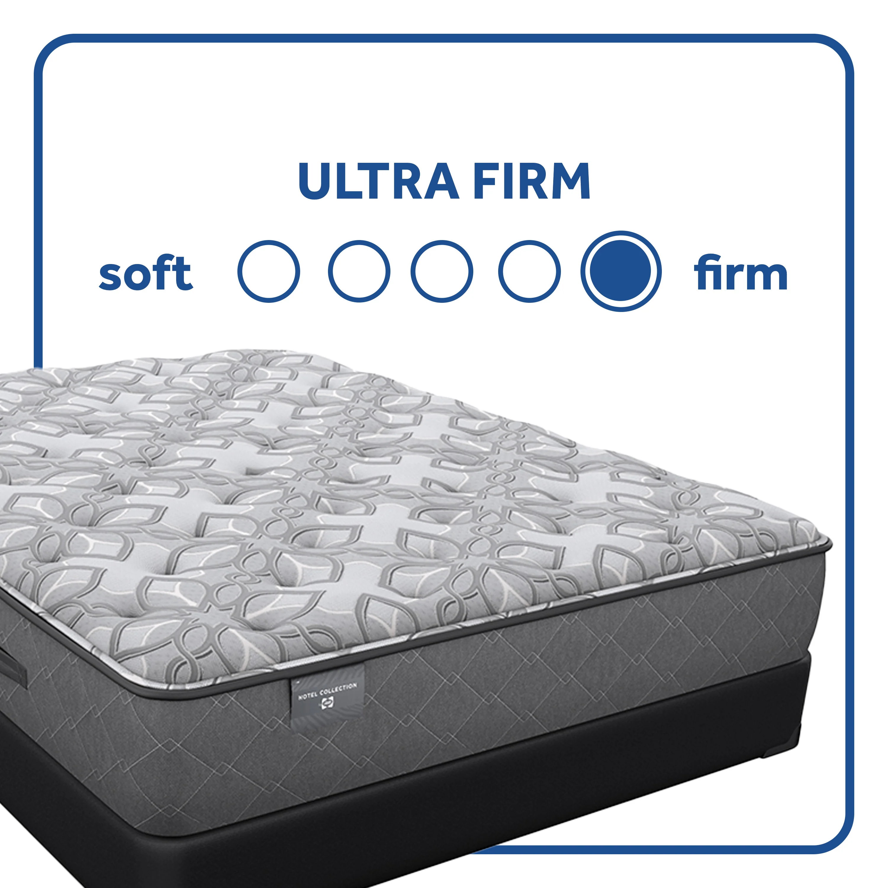 Sealy HTL Ultra Firm - Image 4