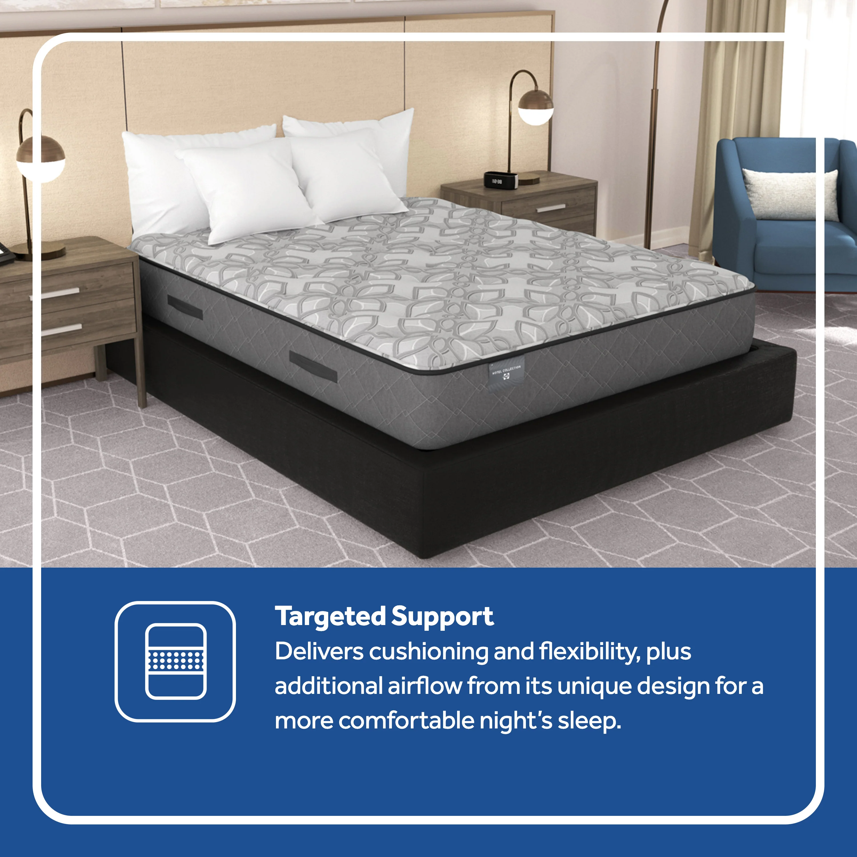 Sealy HTL Ultra Firm - Image 7