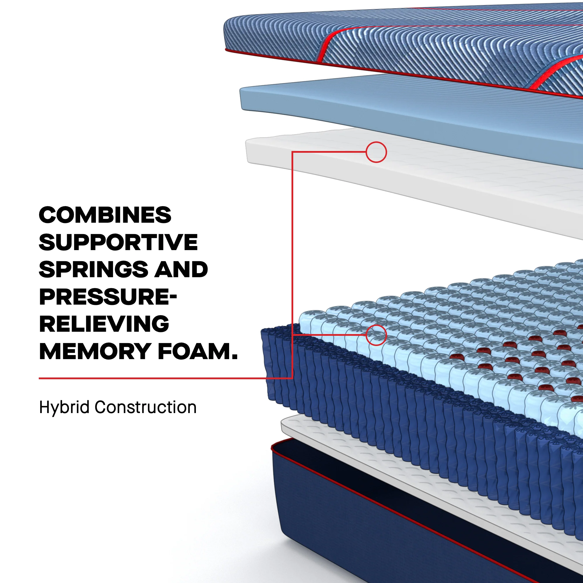 Sealy Posturepedic Elite Albany2 Hybrid Medium Mattress - Image 14
