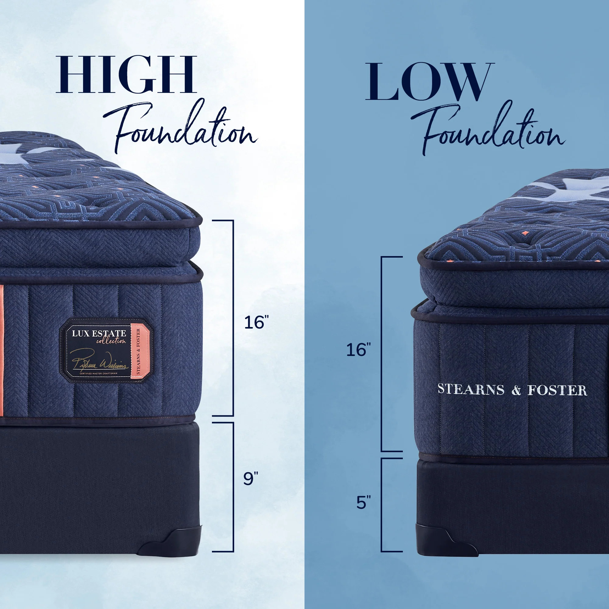 Stearns & Foster Lux Estate – Firm Pillow Top - Image 4