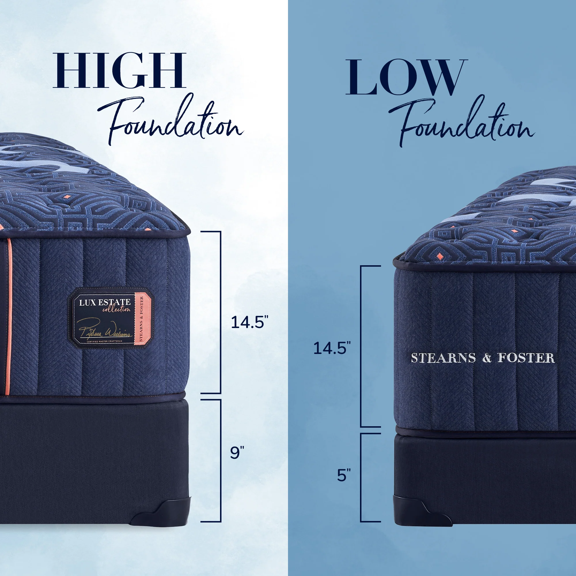 Stearns & Foster Lux Estate – Medium Tight Top - Image 6