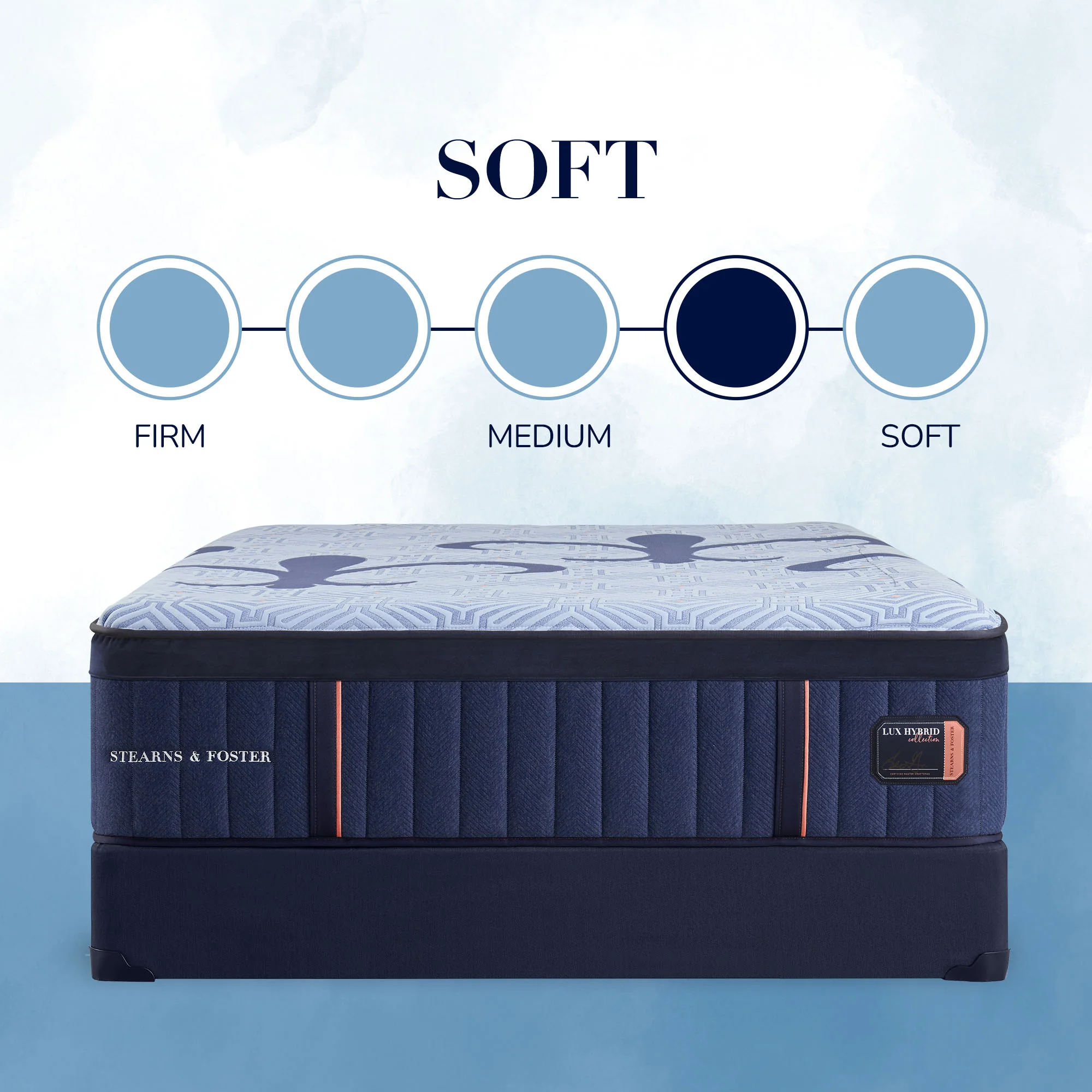 Stearns & Foster Lux Hybrid Elite Soft - Image 2