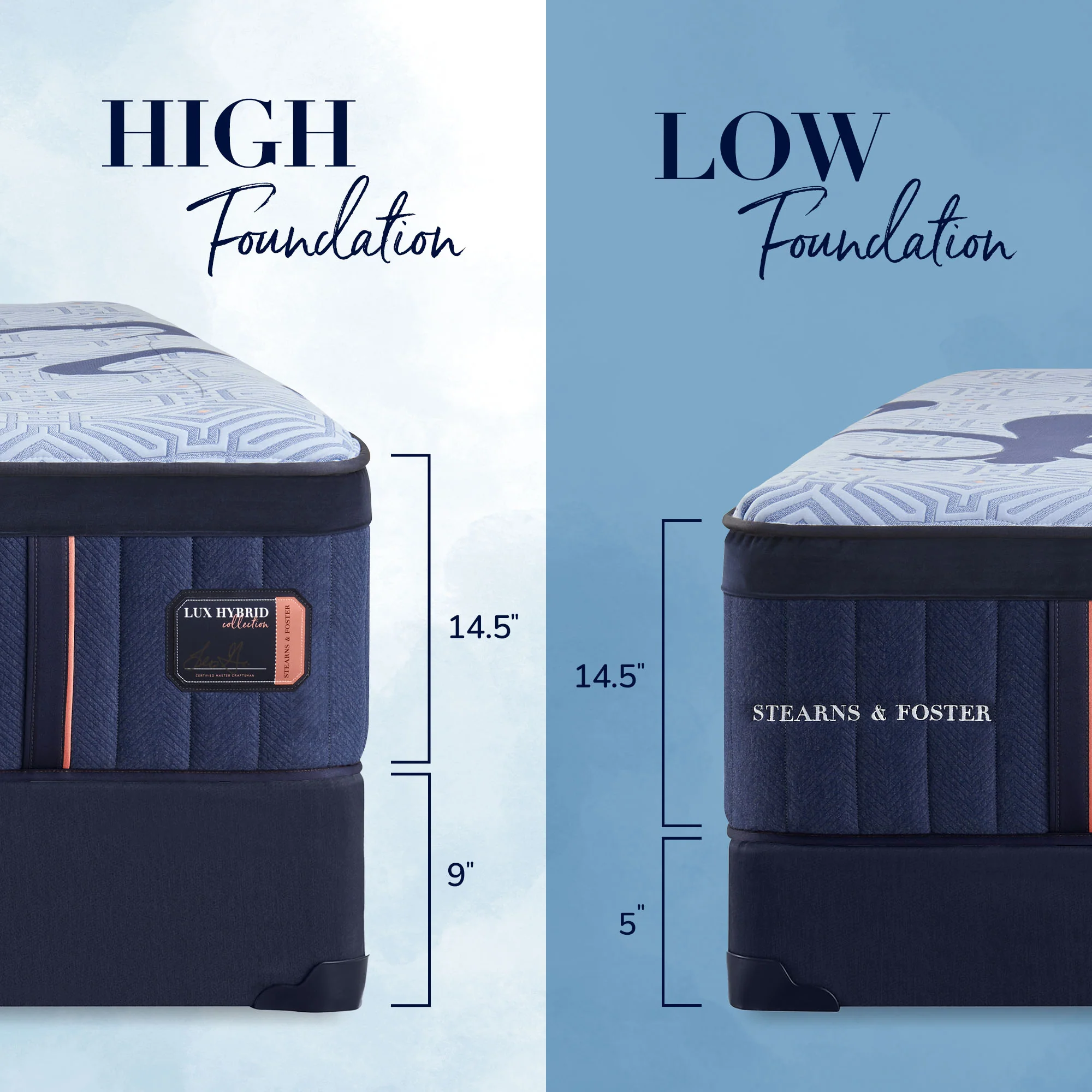 Stearns & Foster Lux Hybrid Elite Soft - Image 5