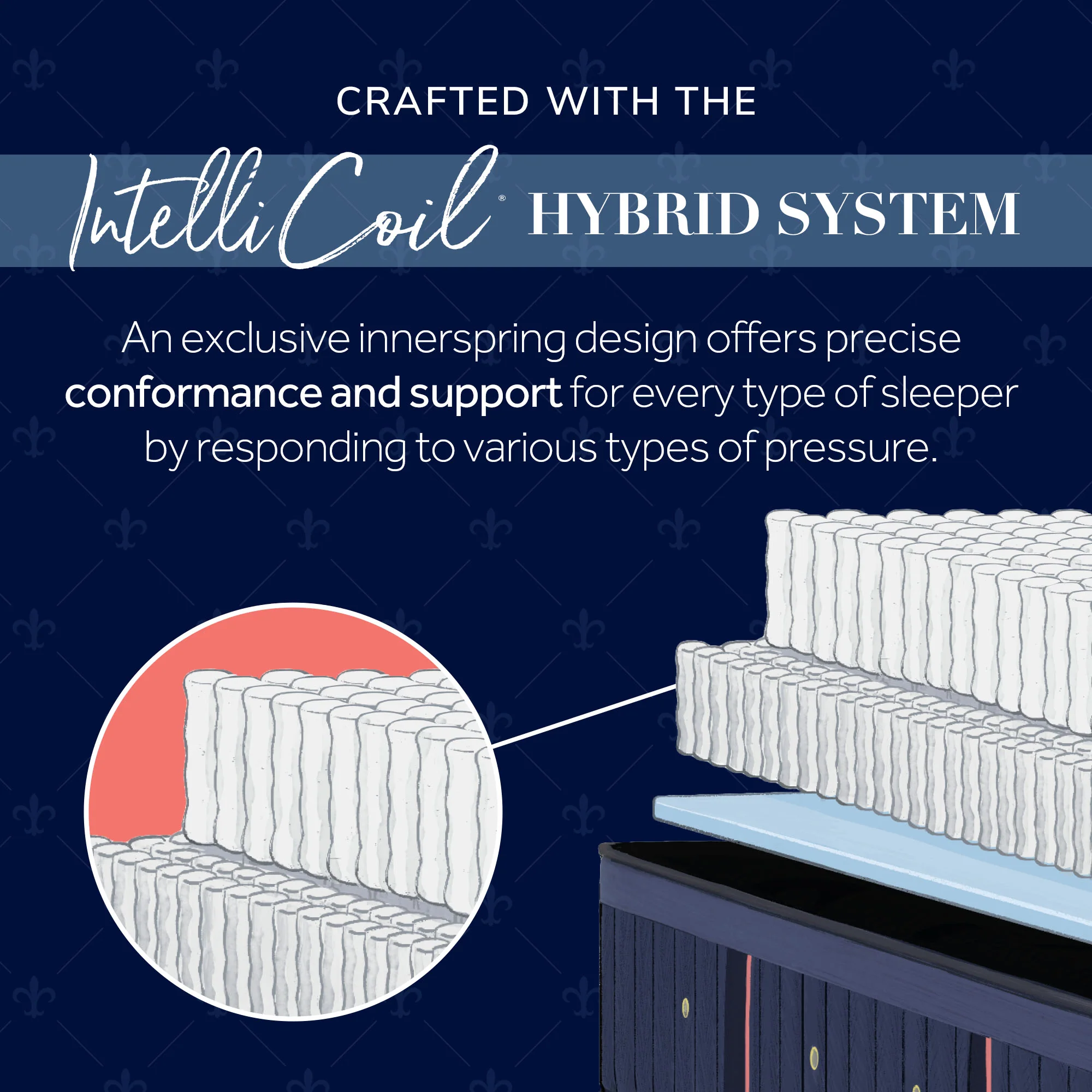 Stearns & Foster Lux Hybrid Elite Soft - Image 7