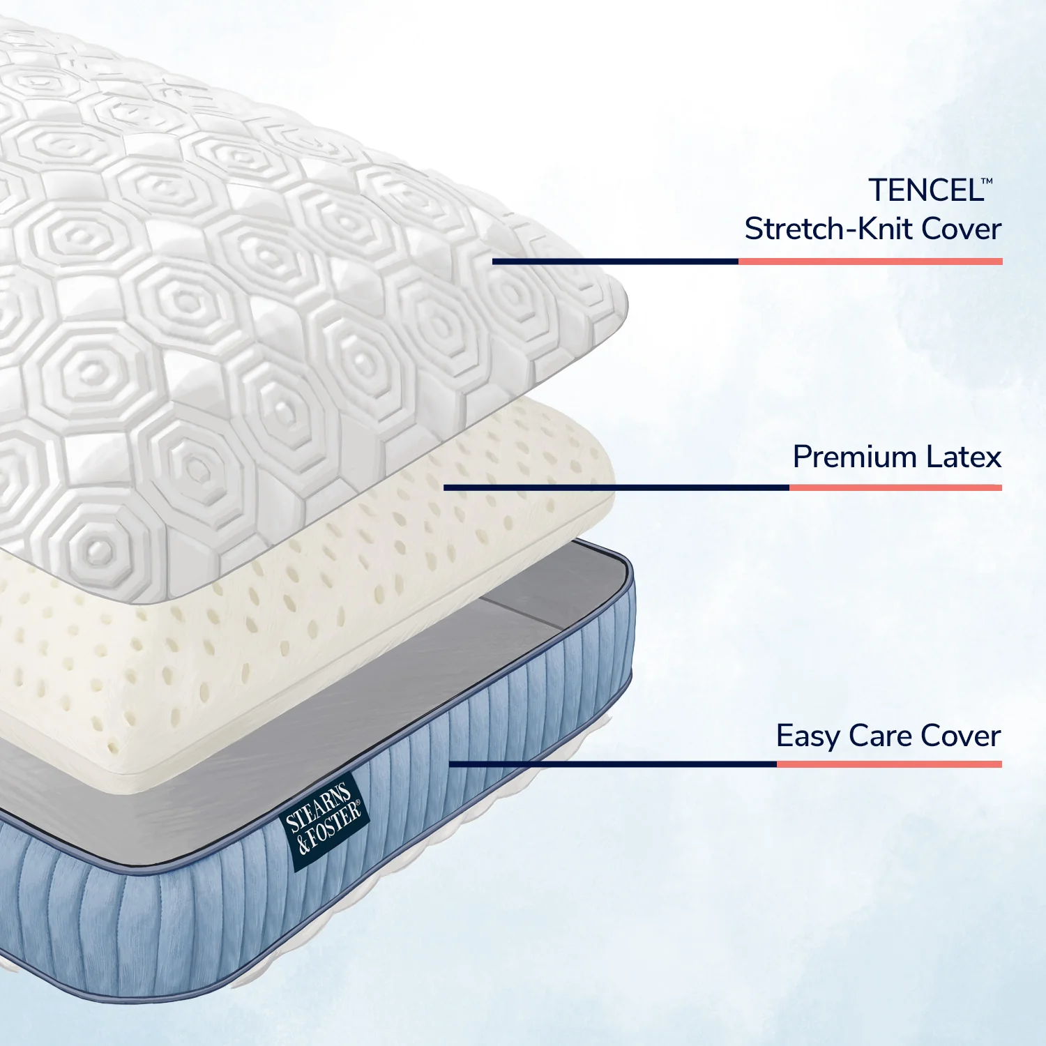 Stearns & Foster Studio Pillow - Image 4