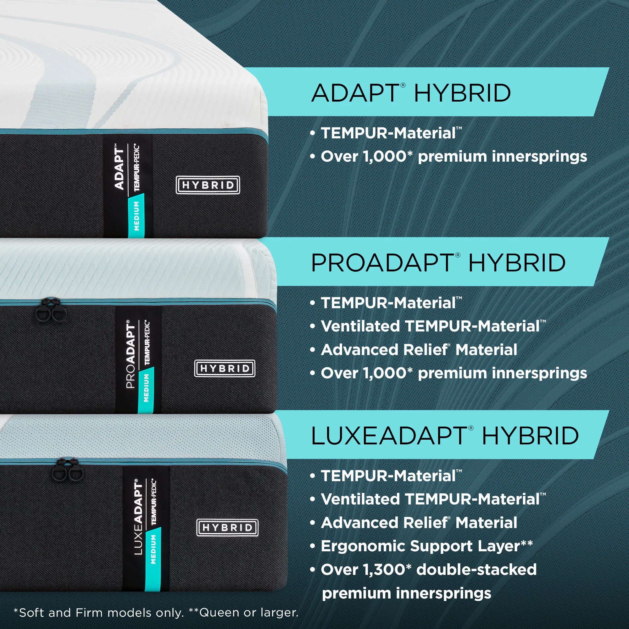 TEMPUR-Adapt Medium Hybrid 2.0 - Image 7