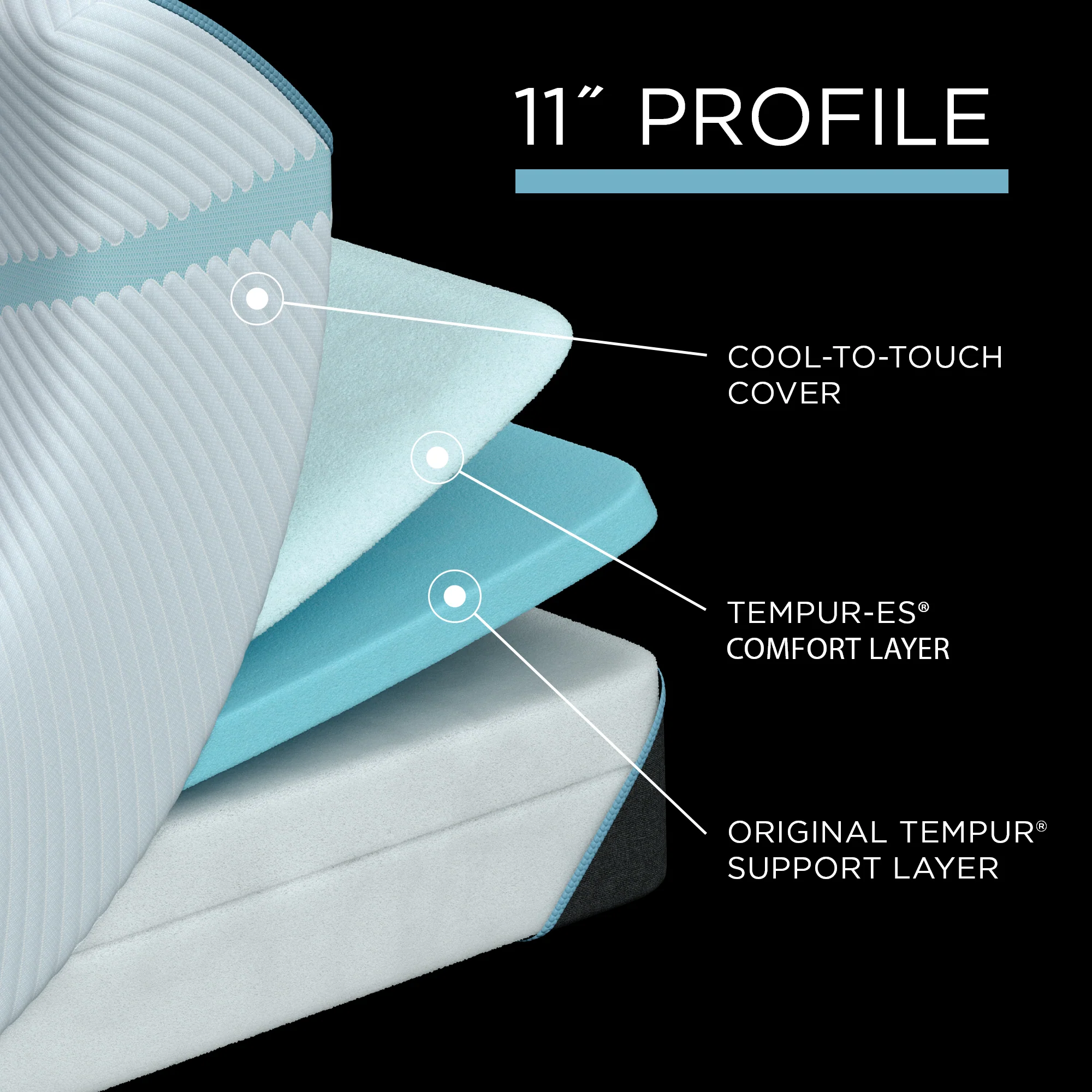 TEMPUR - Adapt Medium Mattress Previous Generation - Image 3