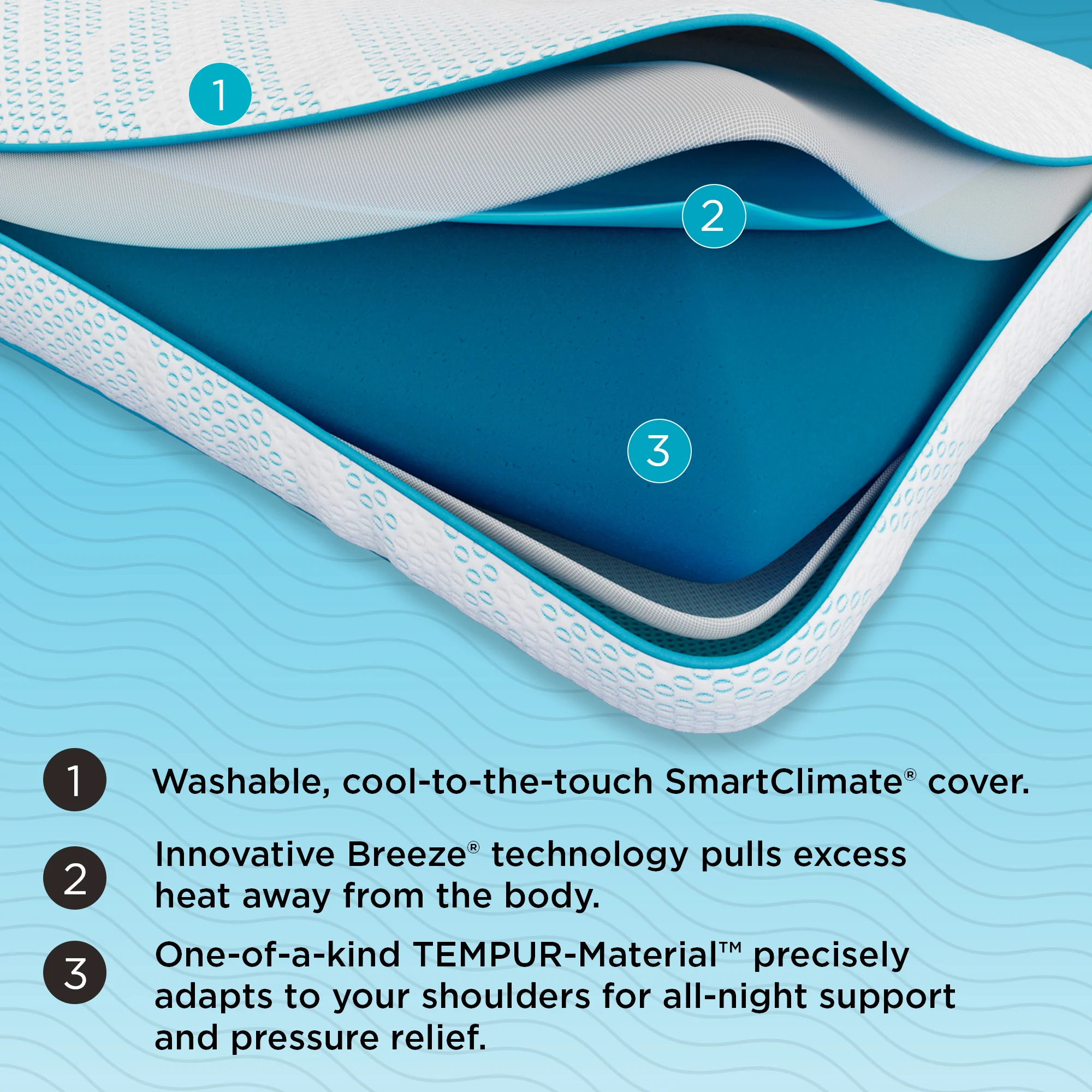 Tempur-Breeze® ProLo 2.0 Pillow - Image 5