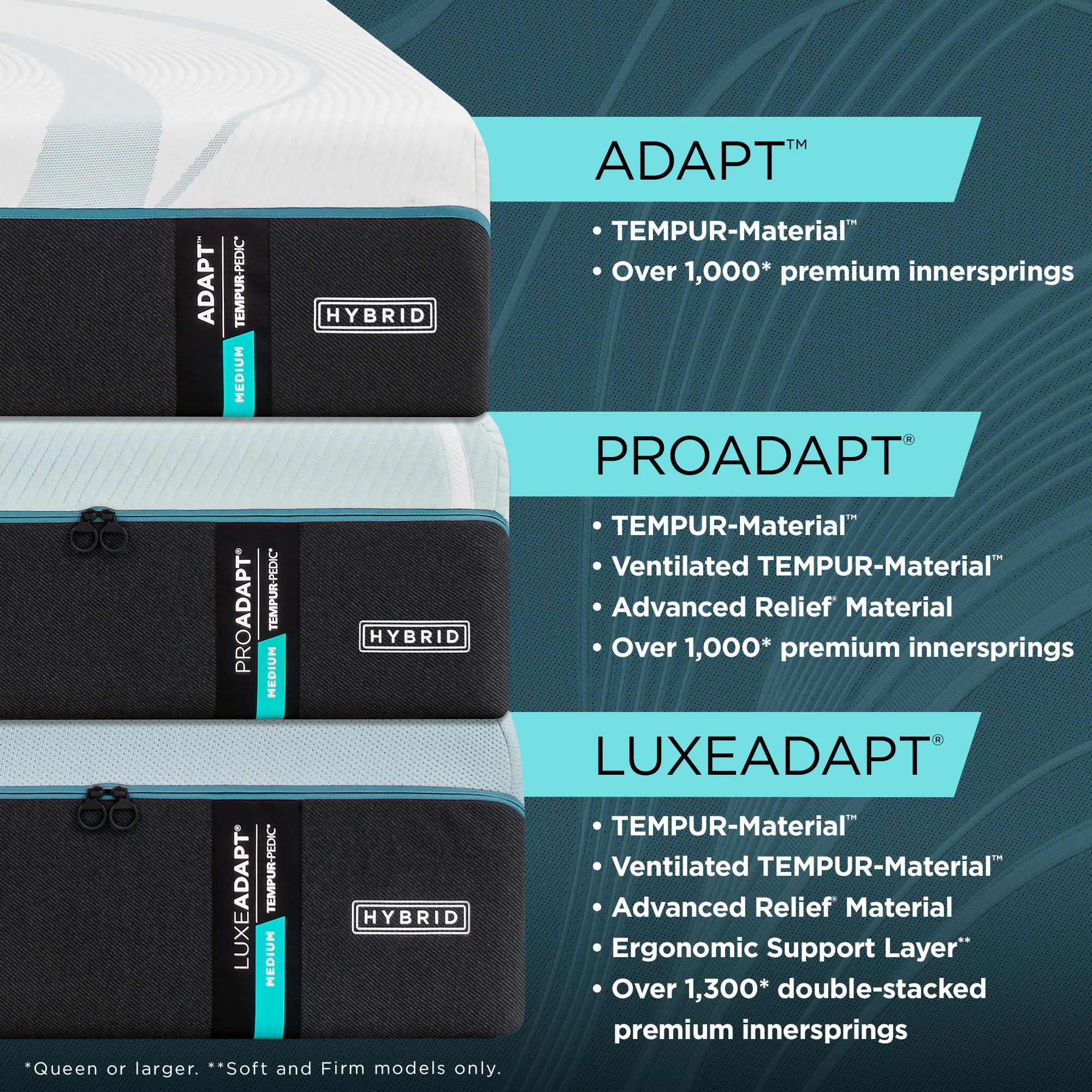 TEMPUR-LuxeAdapt Medium Hybrid 2.0 - Image 8