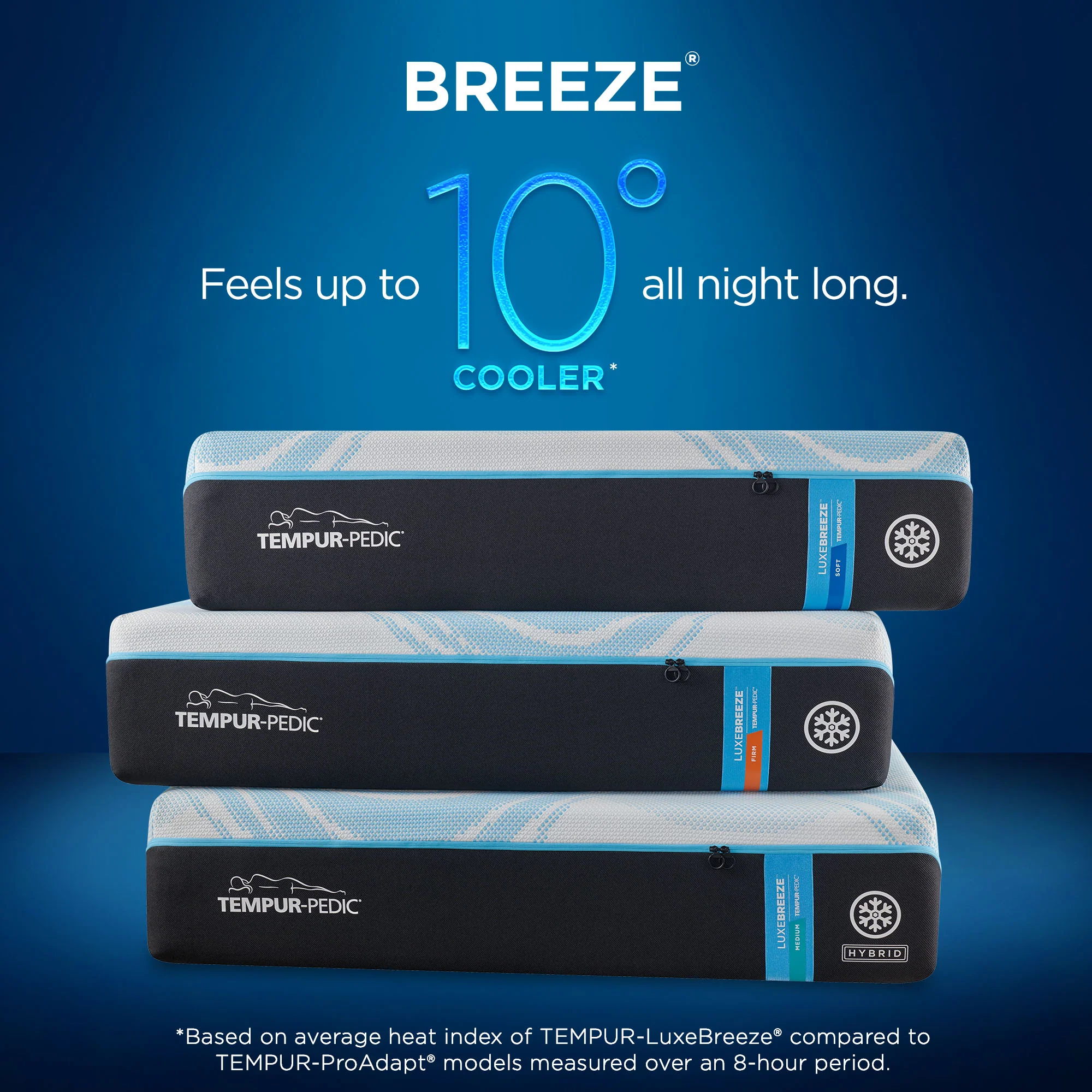 Tempur-LuxeBreeze Soft 2.0 King Split Head - Image 5