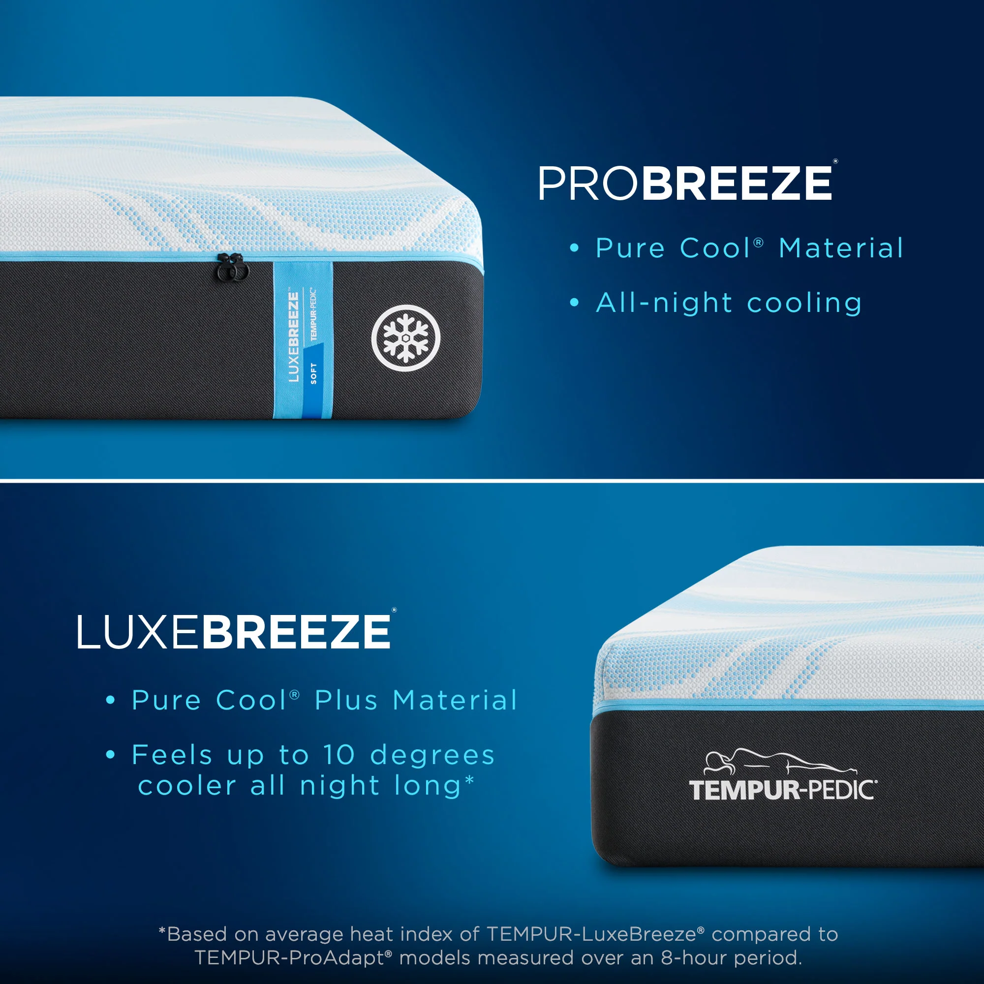 Tempur-LuxeBreeze Soft 2.0 King Split Head - Image 7