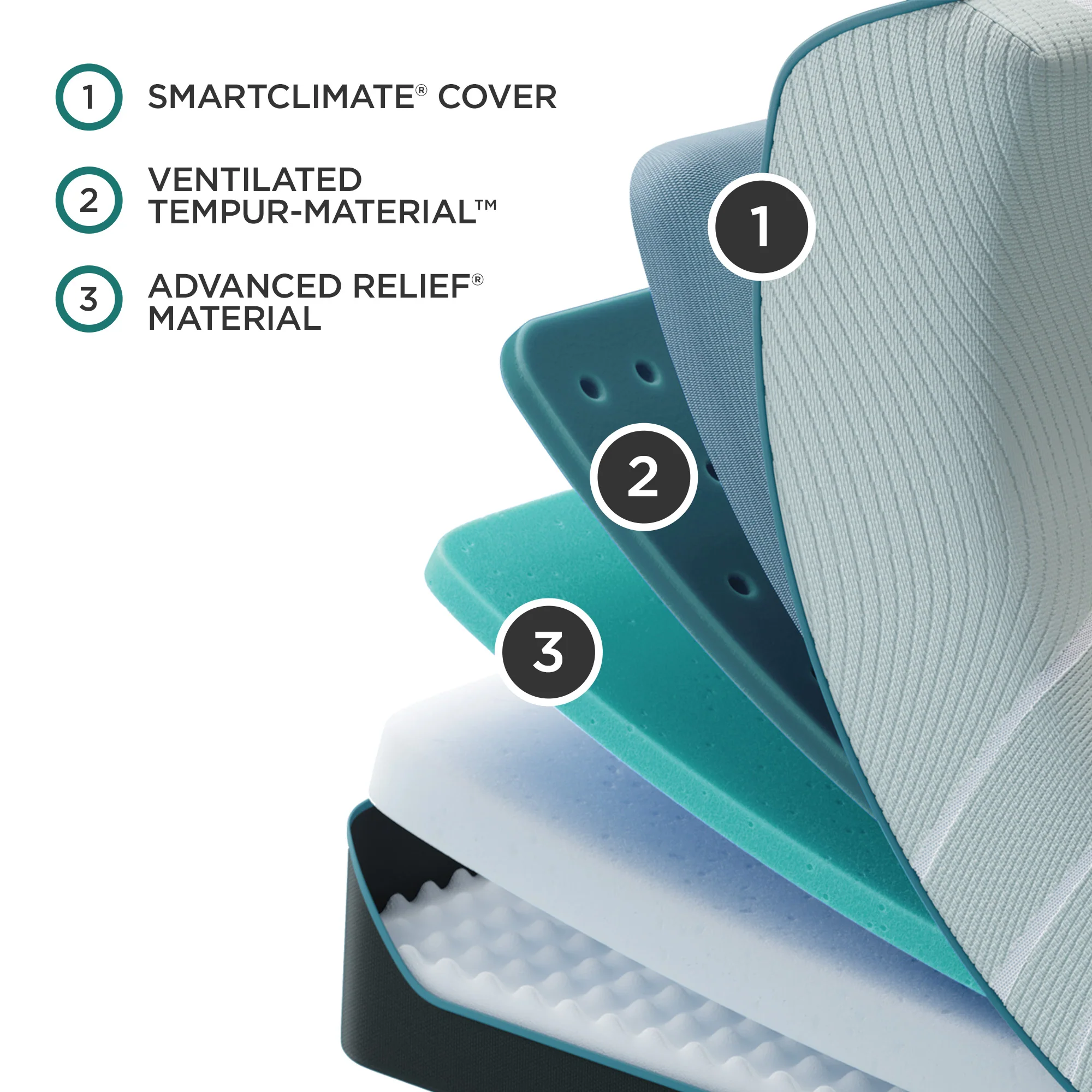 TEMPUR-ProAdapt Soft 2.0 - Image 5